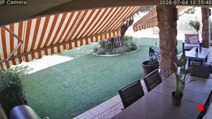 Caméra IP - ES