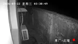 Caméra IP - CN
