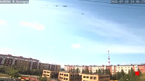 Caméra IP - RU