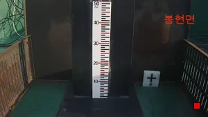 Caméra IP - KR