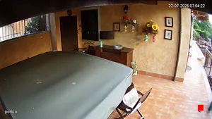 Caméra IP - IT