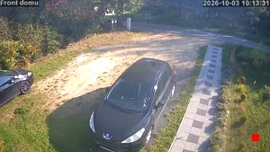 Caméra IP - PL