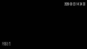 Caméra IP - KR