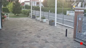 Caméra IP - IT