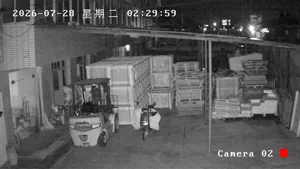 Caméra IP - CN