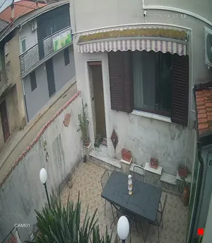 Caméra IP - IT