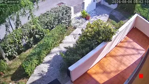 Caméra IP - IT