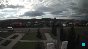 Caméra IP - RU