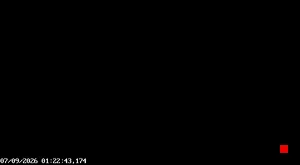 Caméra IP - IT