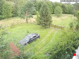 Caméra IP - PL