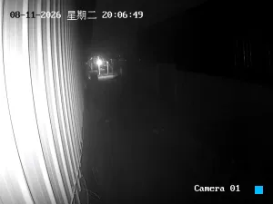 Caméra IP - CN