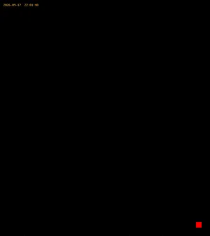 Caméra IP - PL