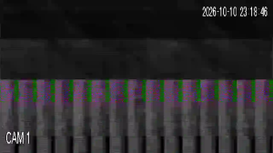 Caméra IP - PT