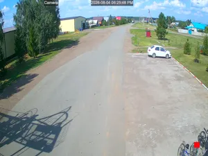Caméra IP - RU