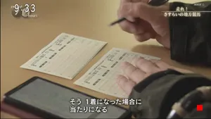 Caméra IP - JP