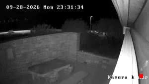 Caméra IP - HR