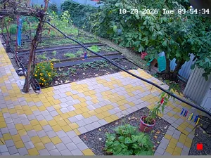 Caméra IP - RU