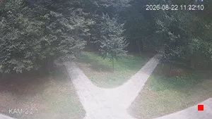 Caméra IP - RU