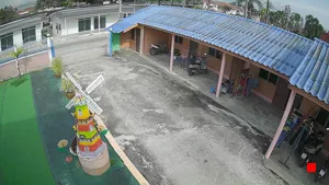 Caméra IP - TH