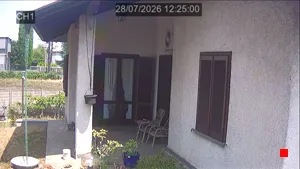 Caméra IP - IT