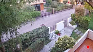 Caméra IP - IT