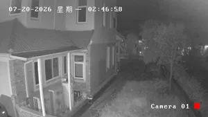 Caméra IP - CN