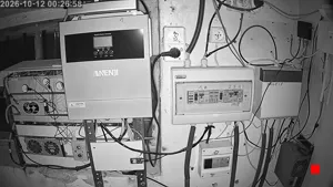 Caméra IP - PL