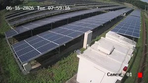 Caméra IP - JP