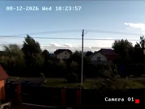 Caméra IP - RU