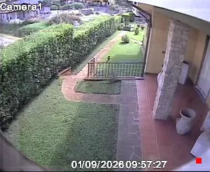 Caméra IP - IT