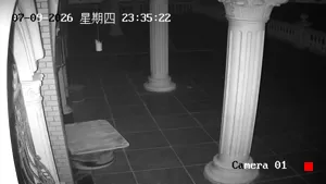 Caméra IP - CN