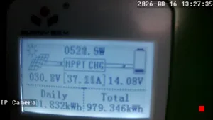 Caméra IP - US