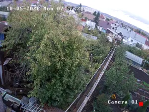 Caméra IP - RU
