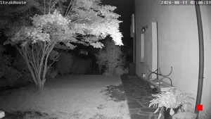 Caméra IP - IT