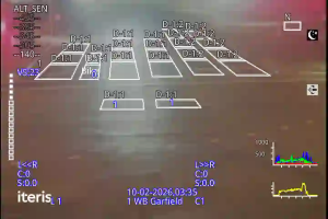 Caméra IP - US