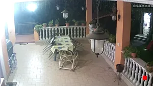 Caméra IP - IT