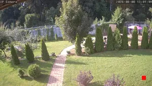 Caméra IP - RU
