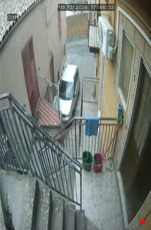 Caméra IP - IT