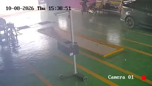 Caméra IP - TH