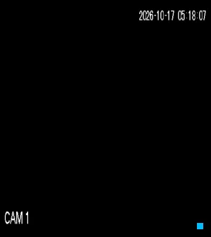 Caméra IP - MX