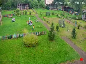 Caméra IP - RU