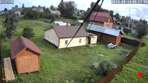 Caméra IP - RU