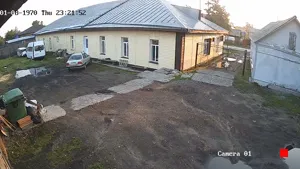 Caméra IP - RU