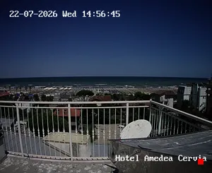 Caméra IP - IT