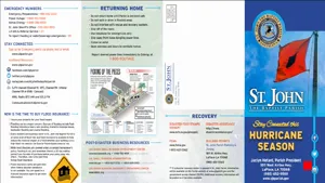 Caméra IP - US