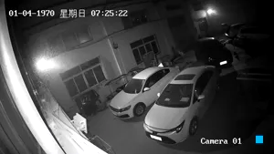Caméra IP - CN