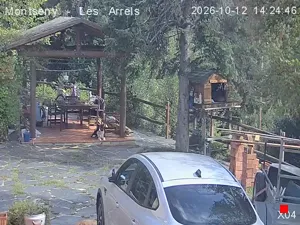 Caméra IP - ES