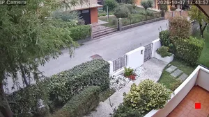 Caméra IP - IT