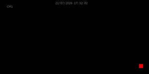 Caméra IP - FR