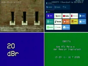 Caméra IP - DE
